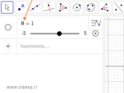 displaying theta in GeoGebra