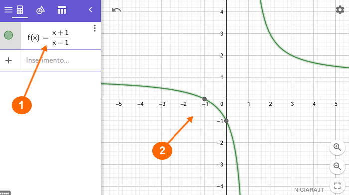 constructing the graph online on Geogebra